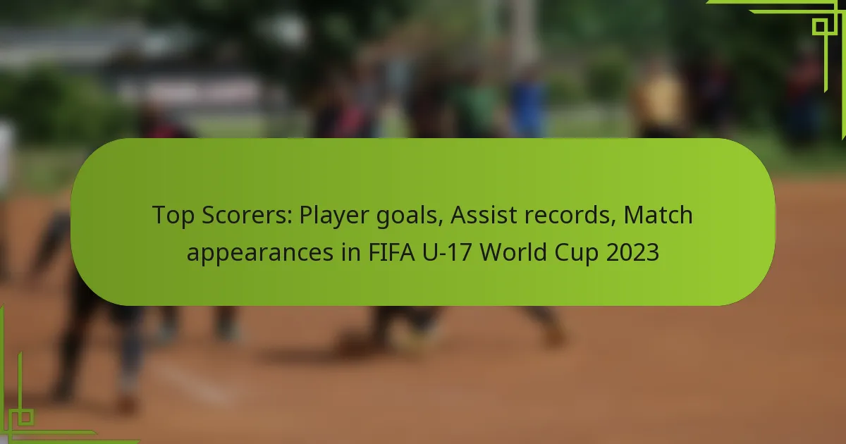 Top Scorers: Player goals, Assist records, Match appearances in FIFA U-17 World Cup 2023