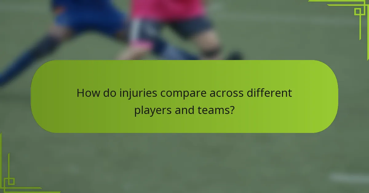How do injuries compare across different players and teams?