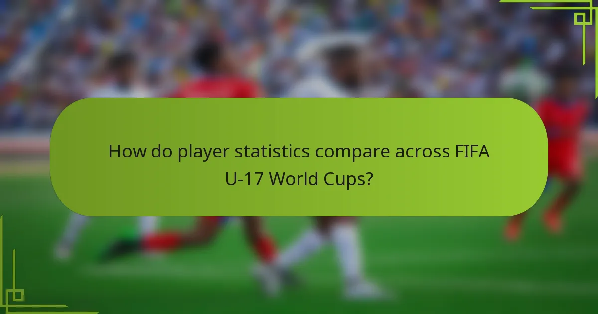 How do player statistics compare across FIFA U-17 World Cups?
