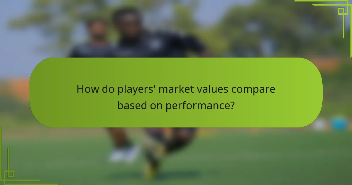 How do players' market values compare based on performance?