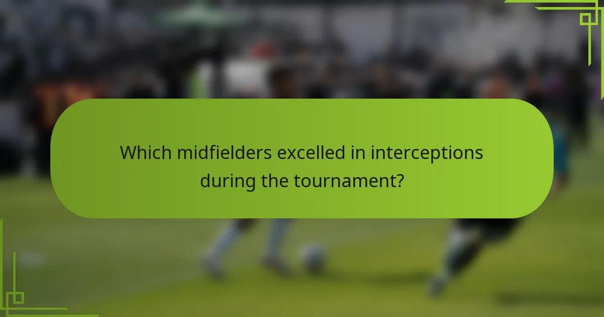 Which midfielders excelled in interceptions during the tournament?