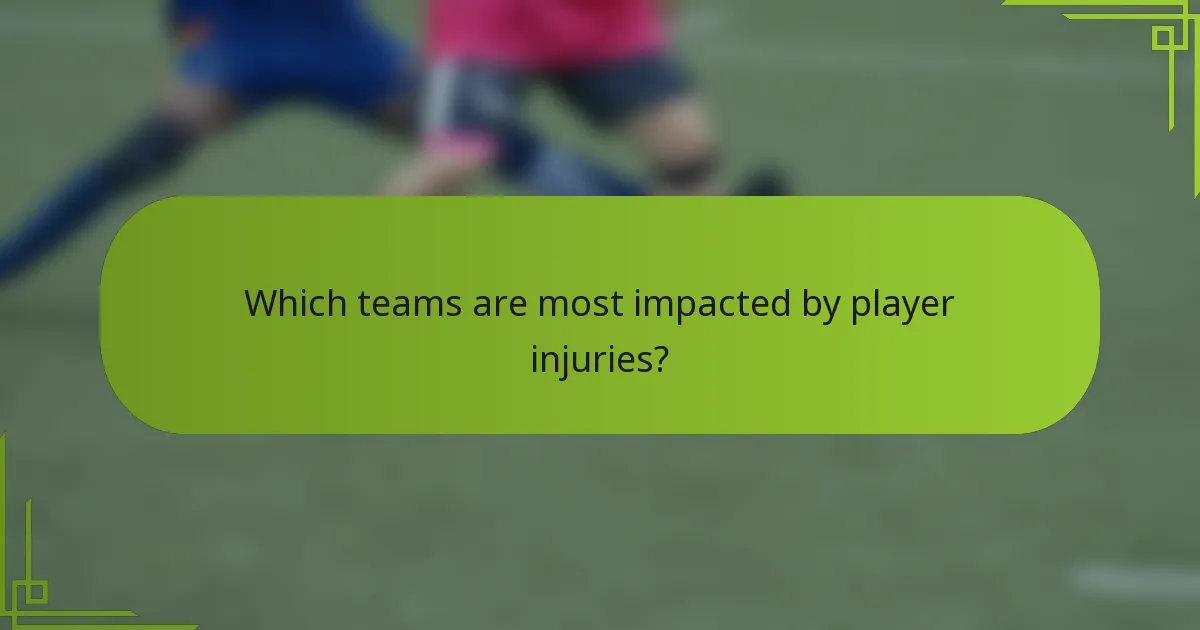 Which teams are most impacted by player injuries?